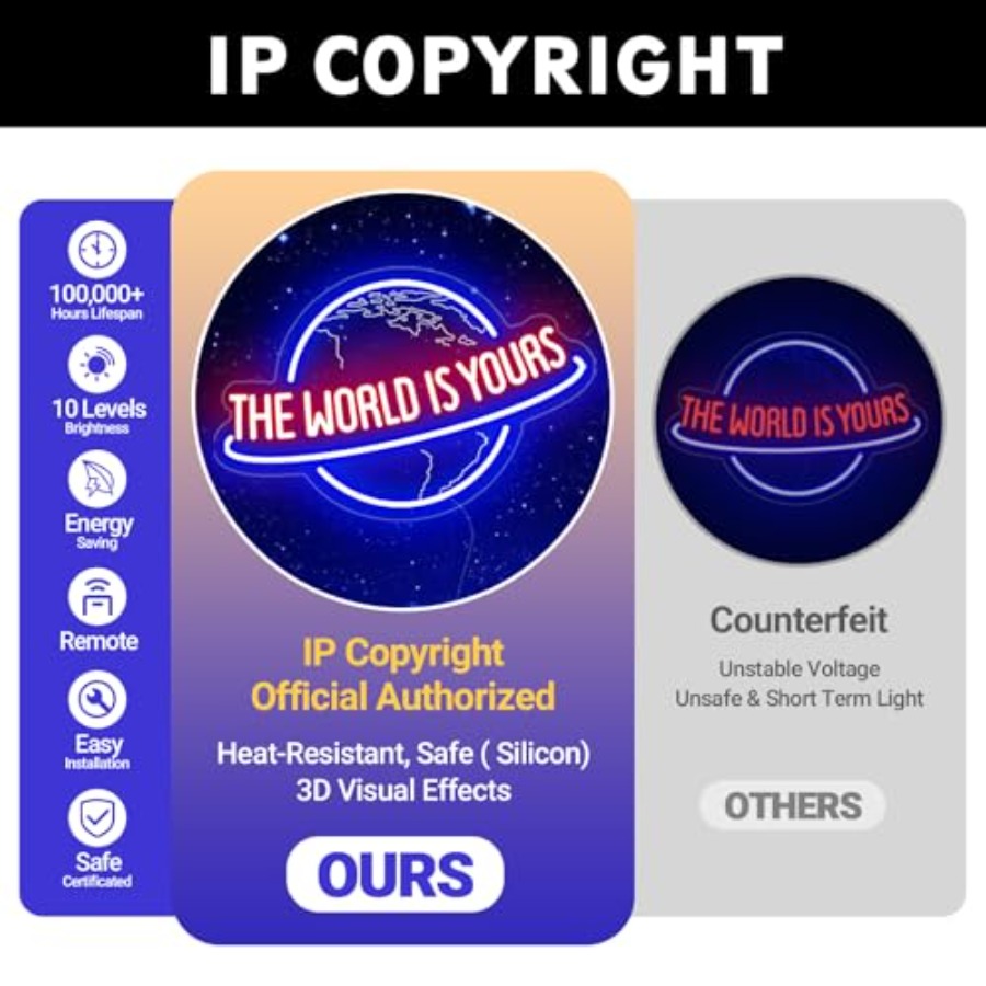 The World Is Yours Neon Sign,  - Home Bar Signs 评论和价格