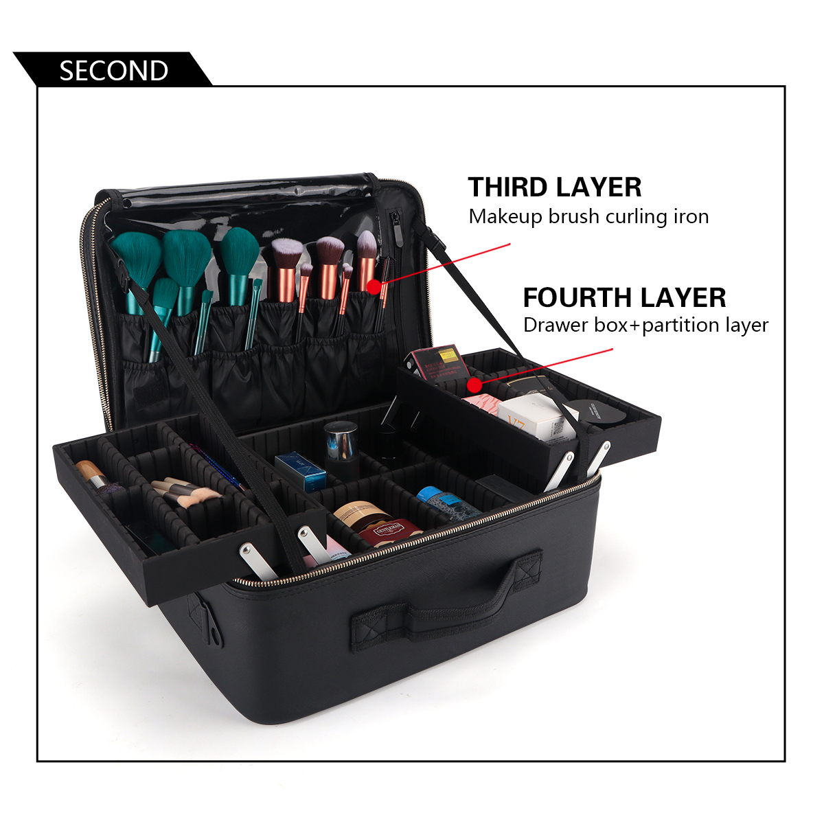 Women Travel Cosmetic Case Org - Home Barbershop 评论和价格