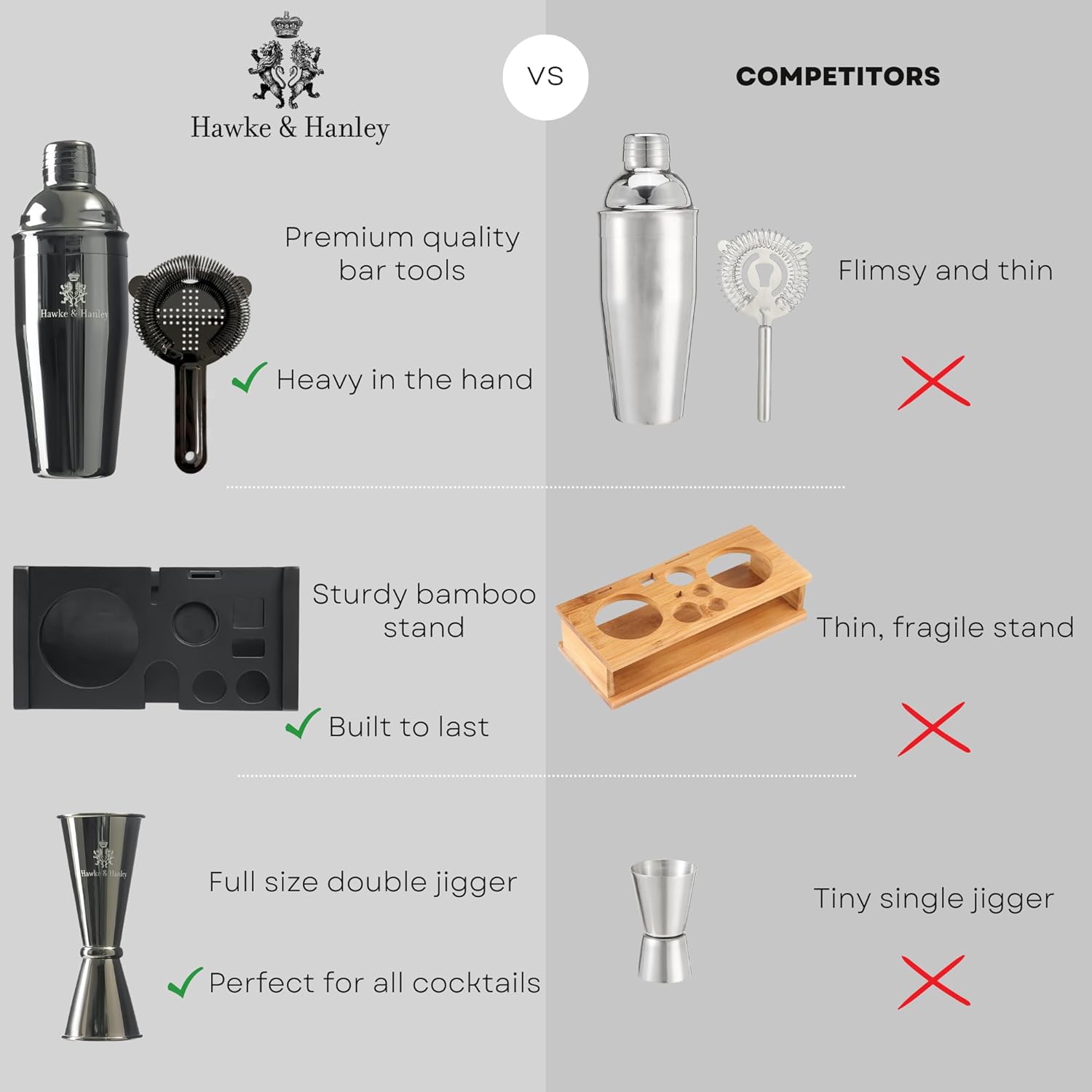 Cocktail Shaker Bar Set, 25 oz - Cocktail Recipe Book 评论和价格