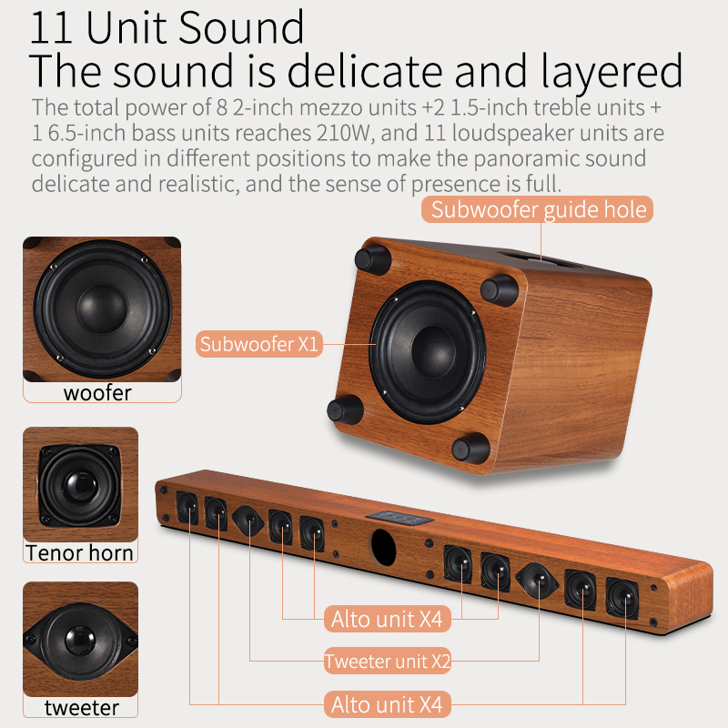 5.1 Channel Home Theater Sound - Home Bar And Theater 评论和价格