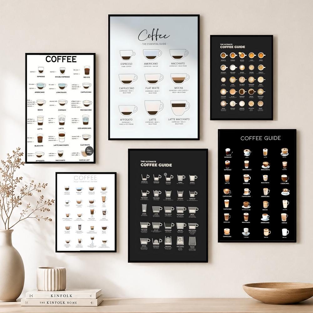 C-Coffee Essential Guide Poste - Home Bar And Theater 评论和价格