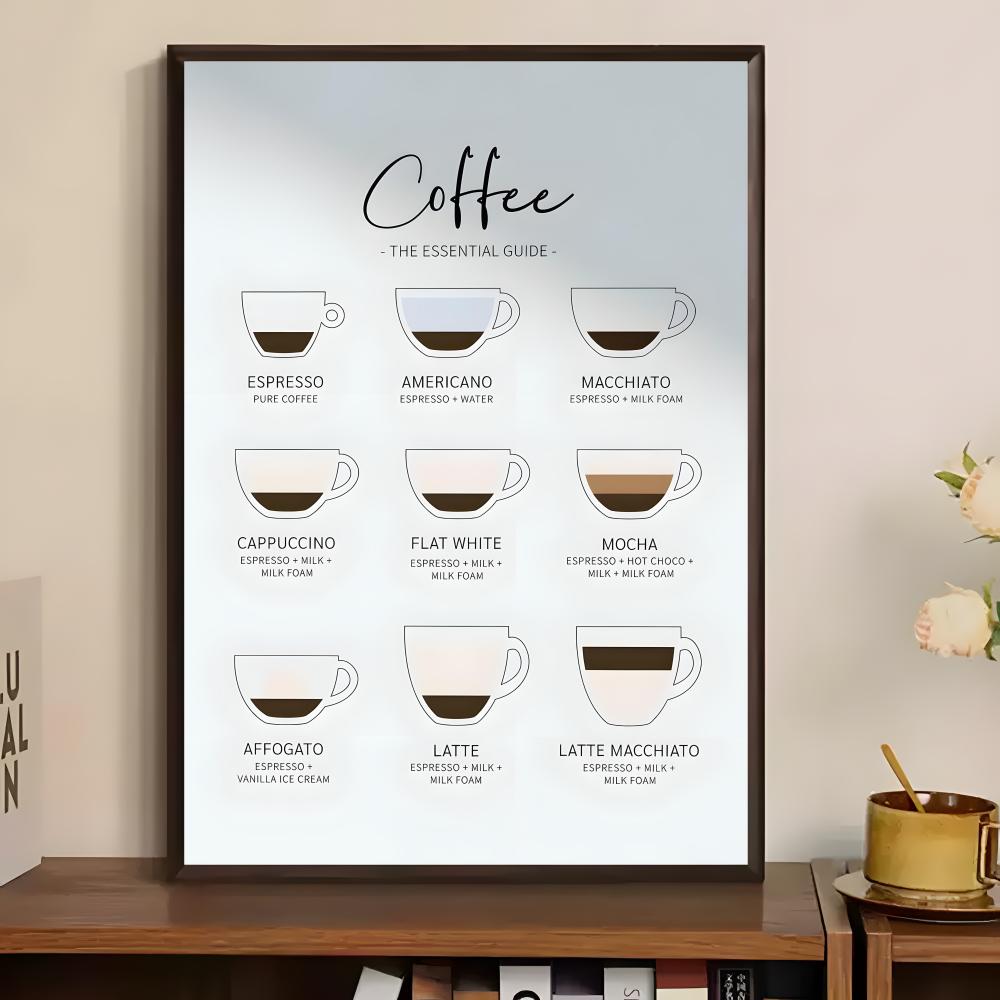 C-Coffee Essential Guide Poste - Home Bar And Theater 评论和价格