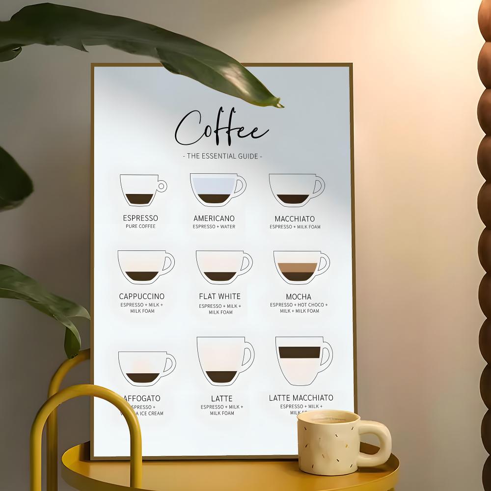C-Coffee Essential Guide Poste - Home Bar And Theater 评论和价格